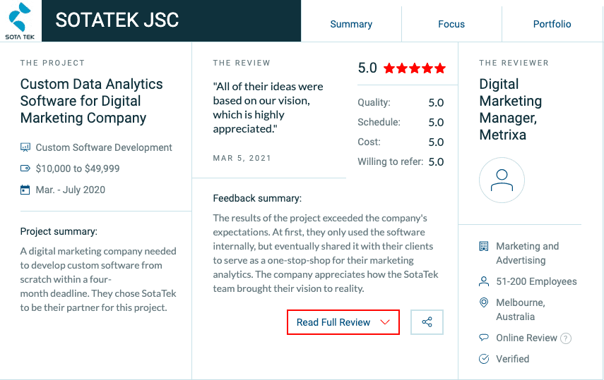 top software development outsourcing