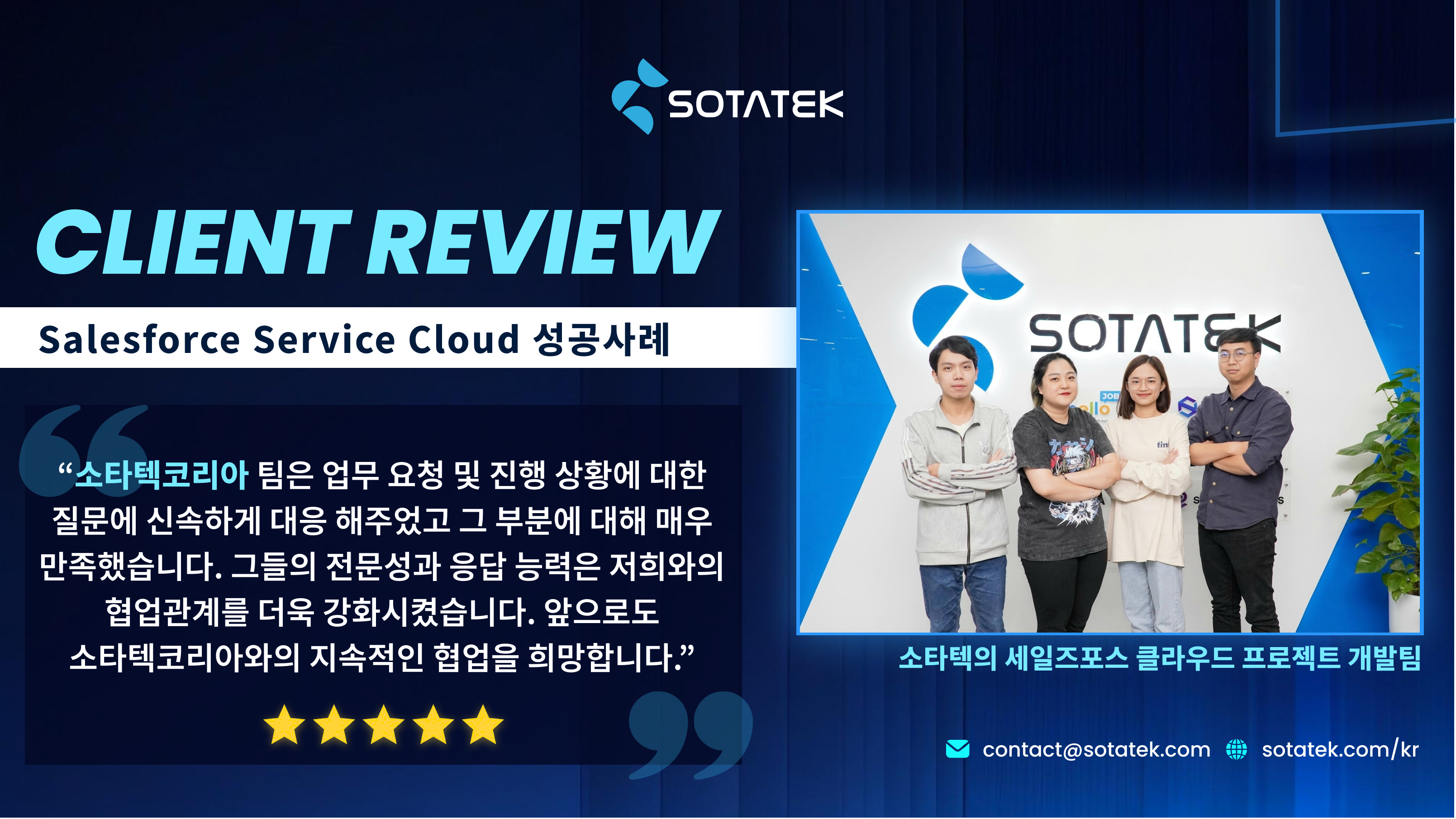 Salesforce cloud client review