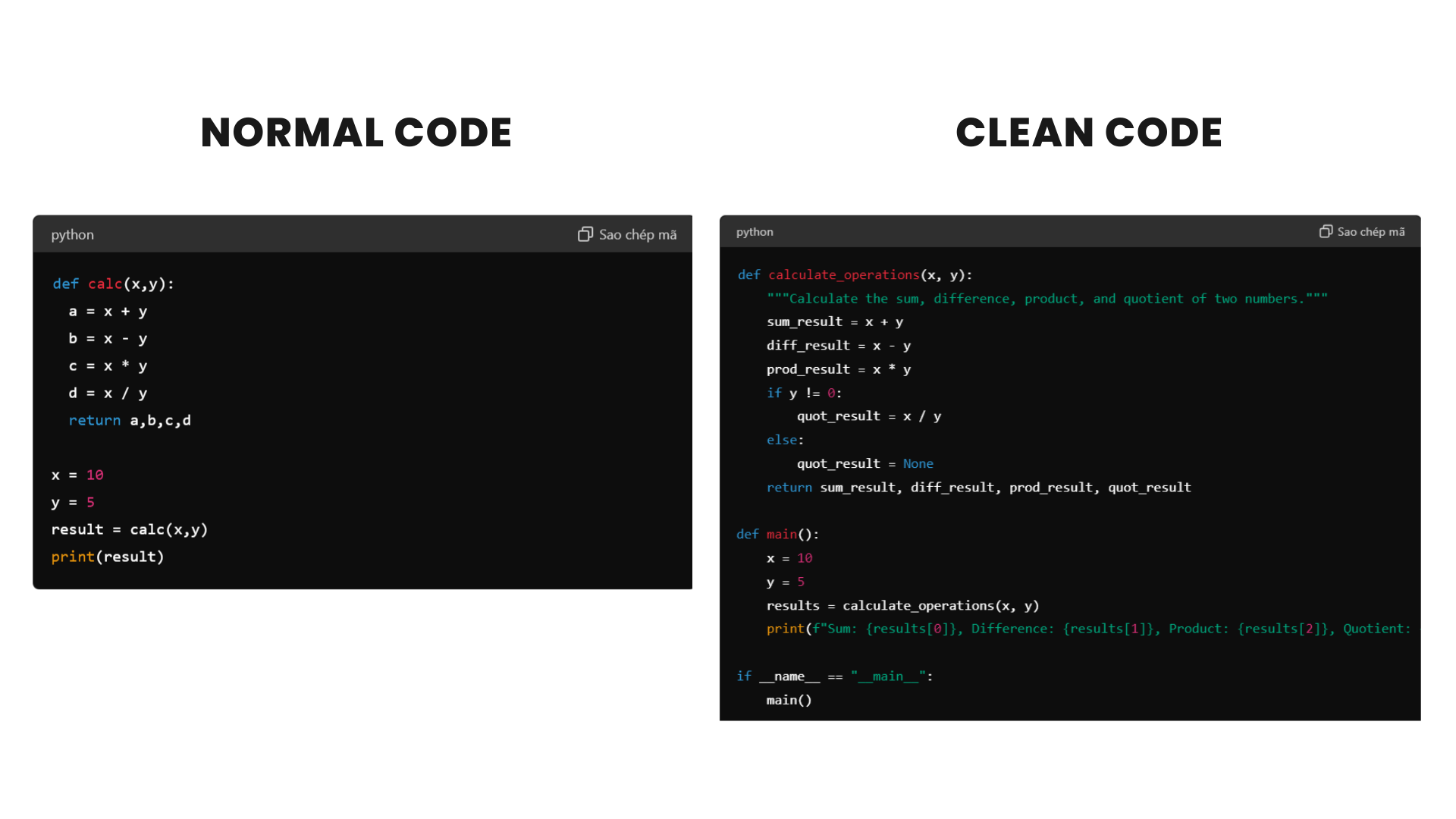 Comparison-between-normal-code-and-clean-code