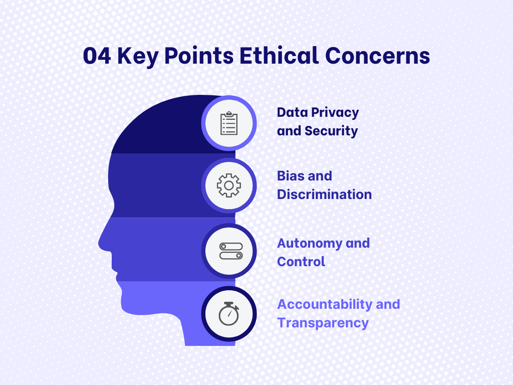 04-ai's-ethics-concerns