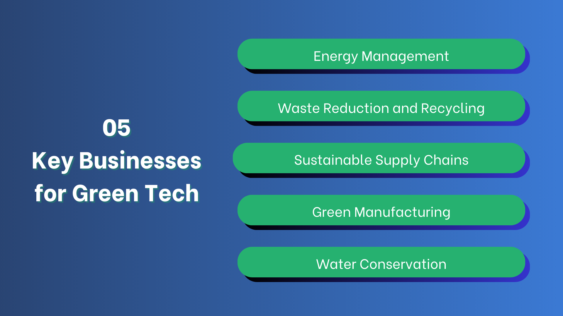 green-tech-for-businesses