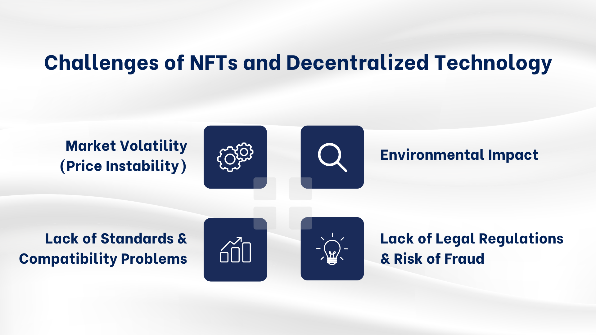challenges-of-nft-decentralized-technology