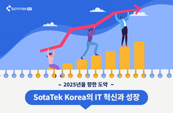 SotaTek Korea: 2025년을 향한 도약 - IT 혁신과 성장