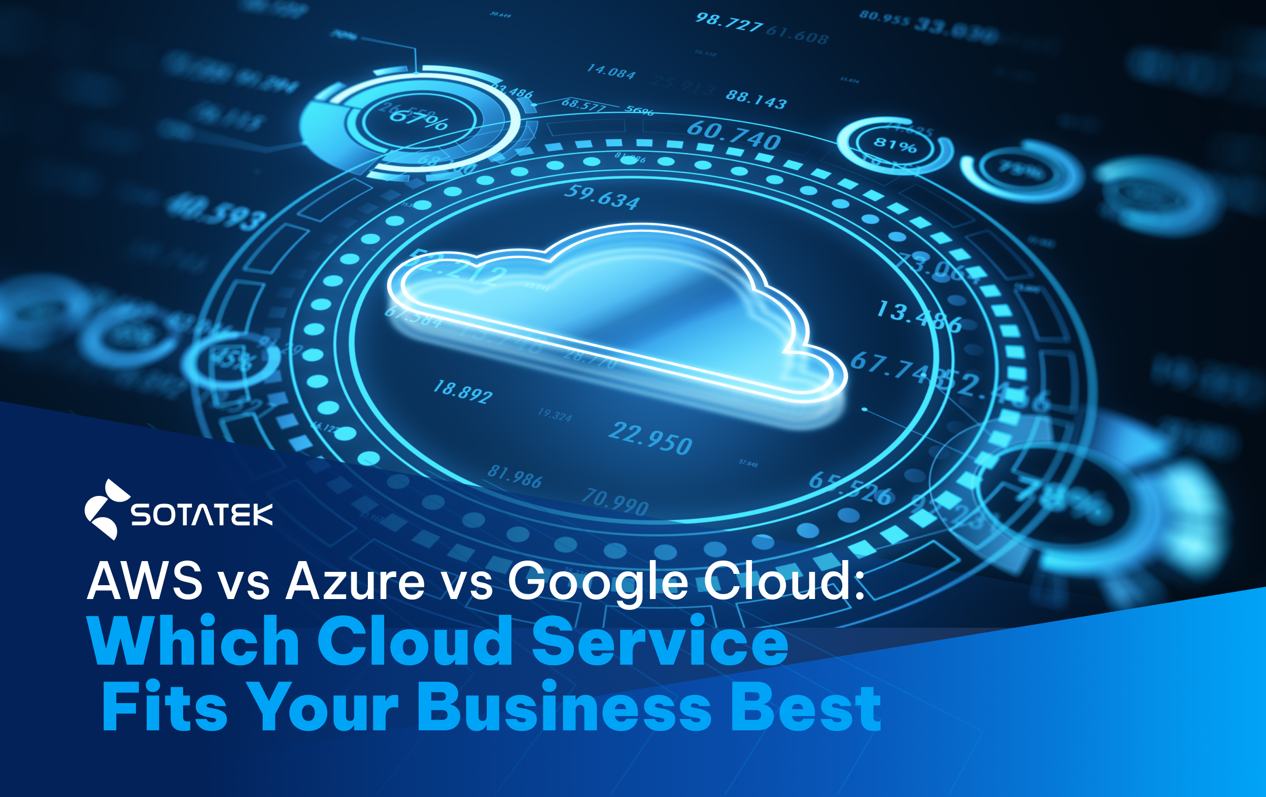 AWS vs Azure vs Google Cloud